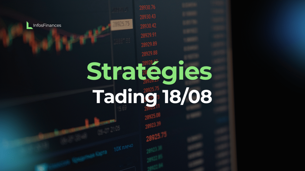 Stratégies de Trading
